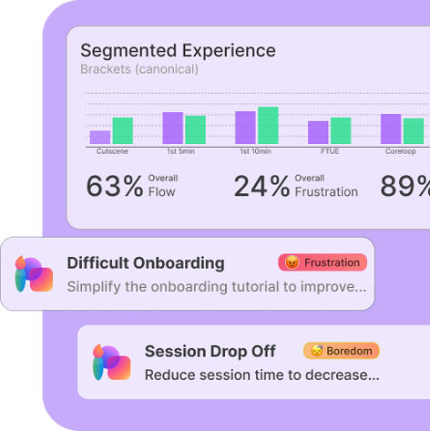 Hero chart illustration